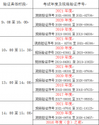 歷年度全國(guó)會(huì)計(jì)專業(yè)技術(shù)中級(jí)資格考試上海市資格證書將于2022年11月27日集中驗(yàn)證發(fā)放